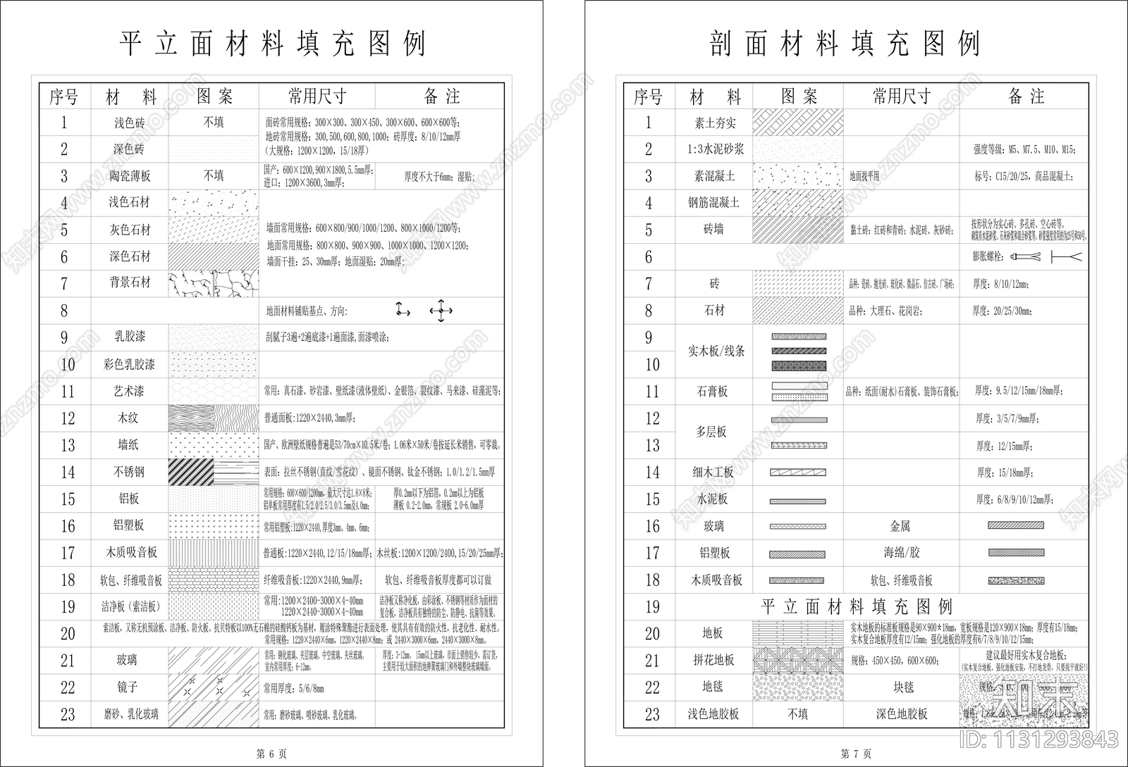 平立剖面CAD材料填充图例cad施工图下载【ID:1131293843】