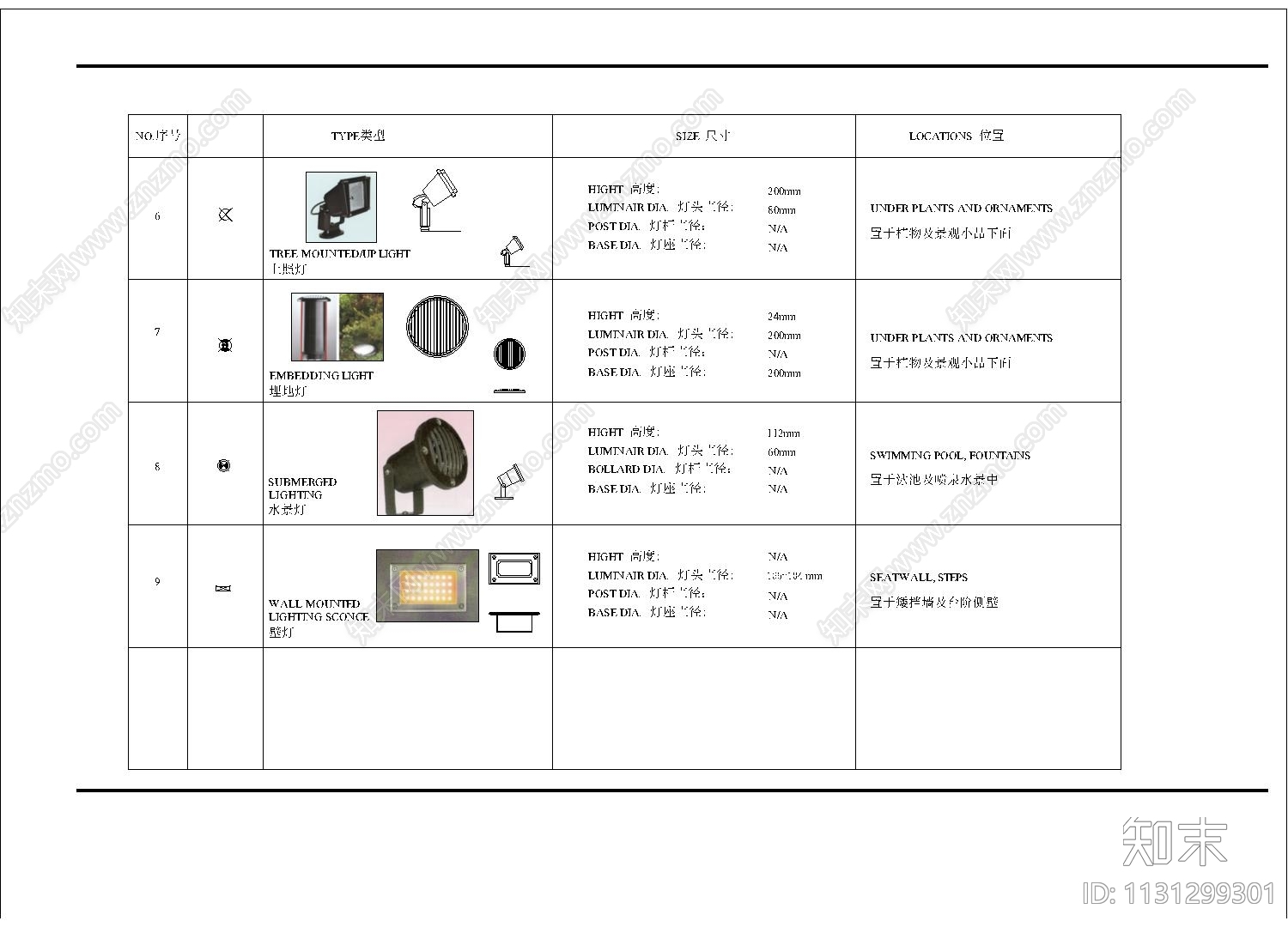 灯具明细表cad施工图下载【ID:1131299301】