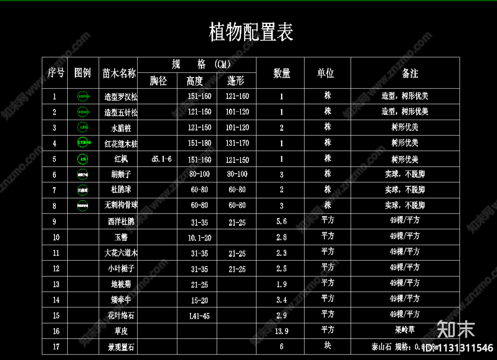 别墅屋顶花园平面图植物配置图施工图下载【ID:1131311546】