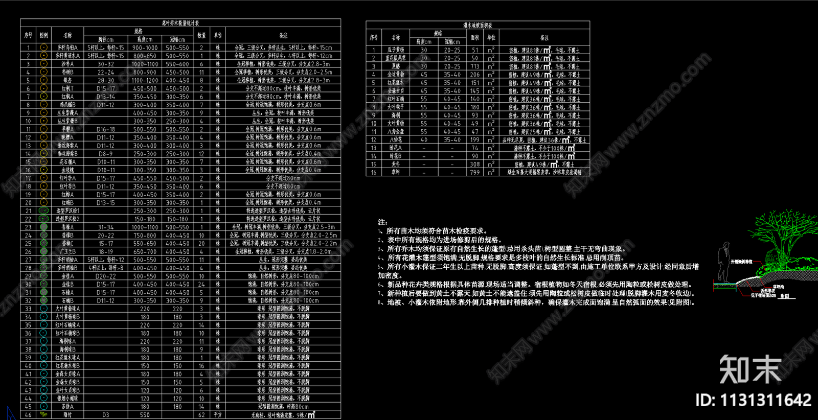 居住区示范区平面景观植物配置图施工图下载【ID:1131311642】