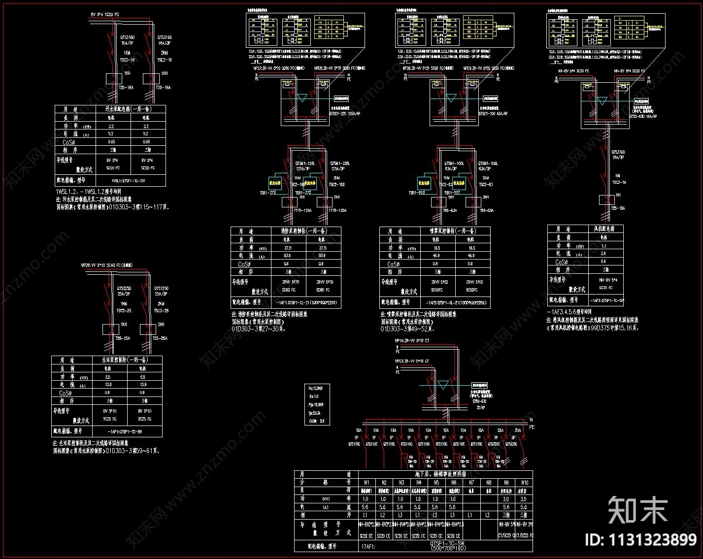 配电箱接线电机控制施工图下载【ID:1131323899】