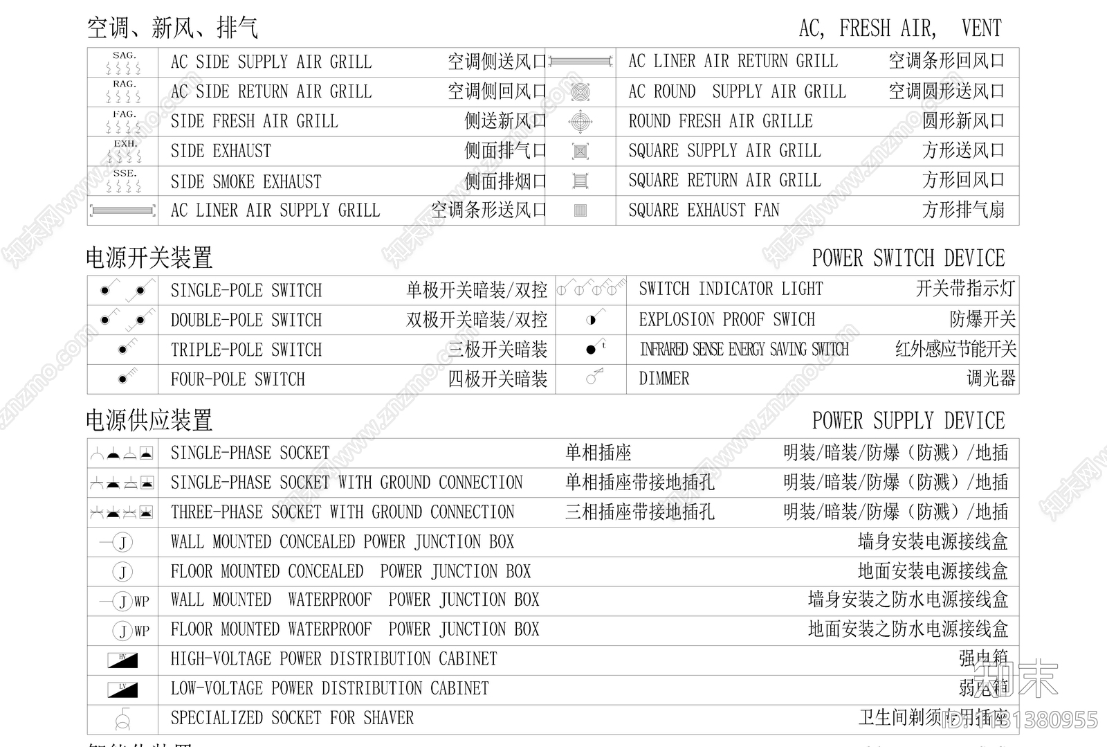 CAD制图物件标准模板cad施工图下载【ID:1131380955】