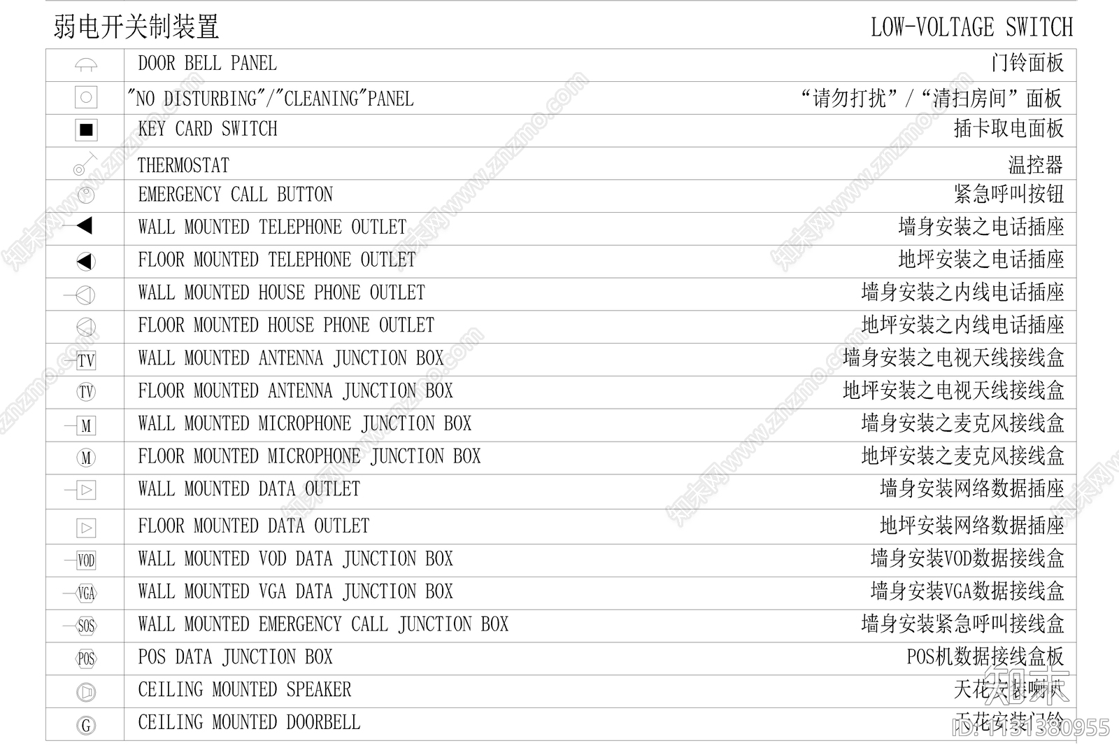 CAD制图物件标准模板cad施工图下载【ID:1131380955】