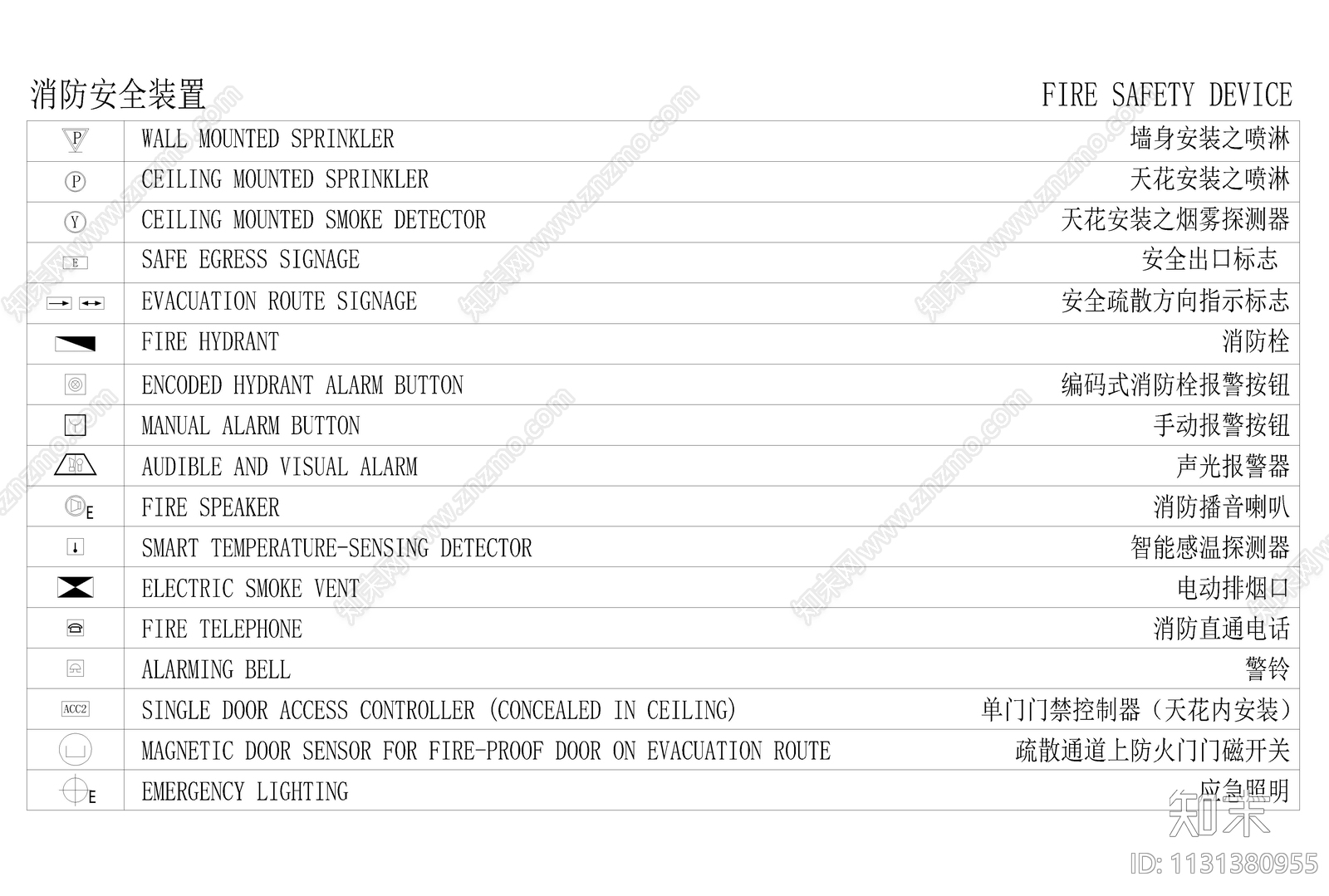 CAD制图物件标准模板cad施工图下载【ID:1131380955】