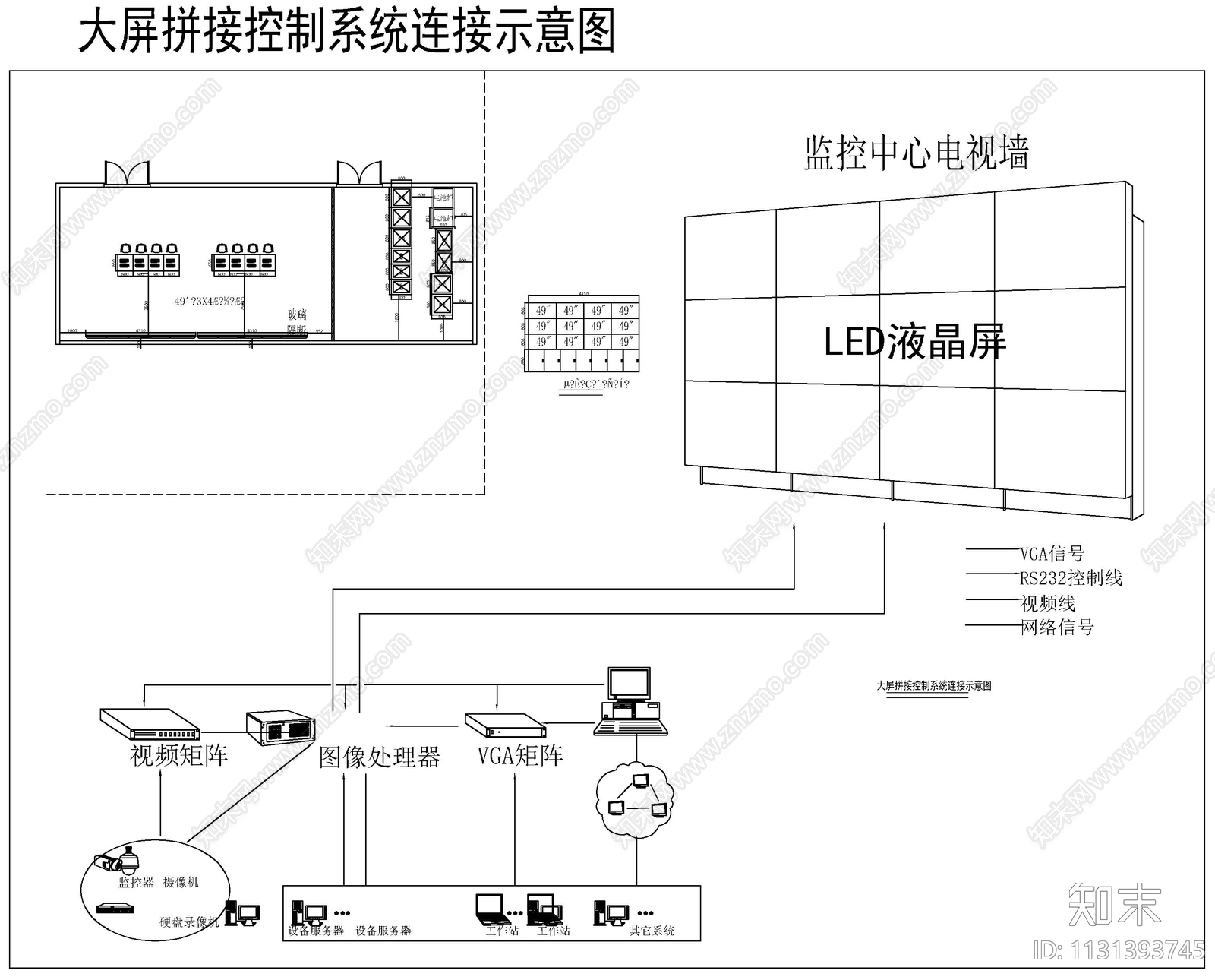大屏拼接控制系统连接示意图施工图下载【ID:1131393745】