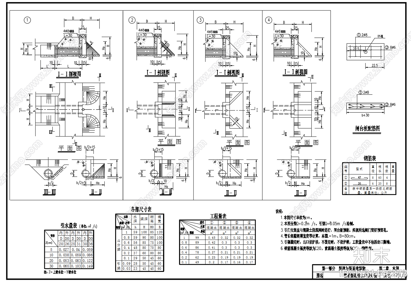 农田水利水闸施工图下载【ID:1131446273】