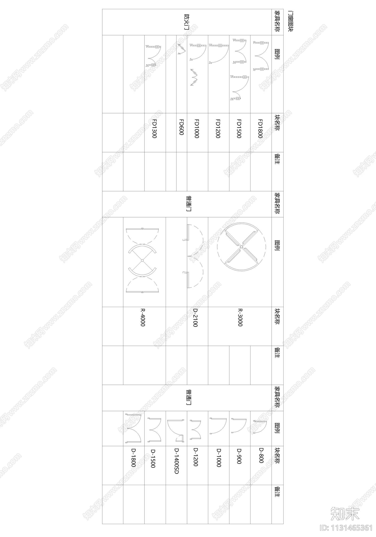 图层图例及制图标准施工图下载【ID:1131465361】