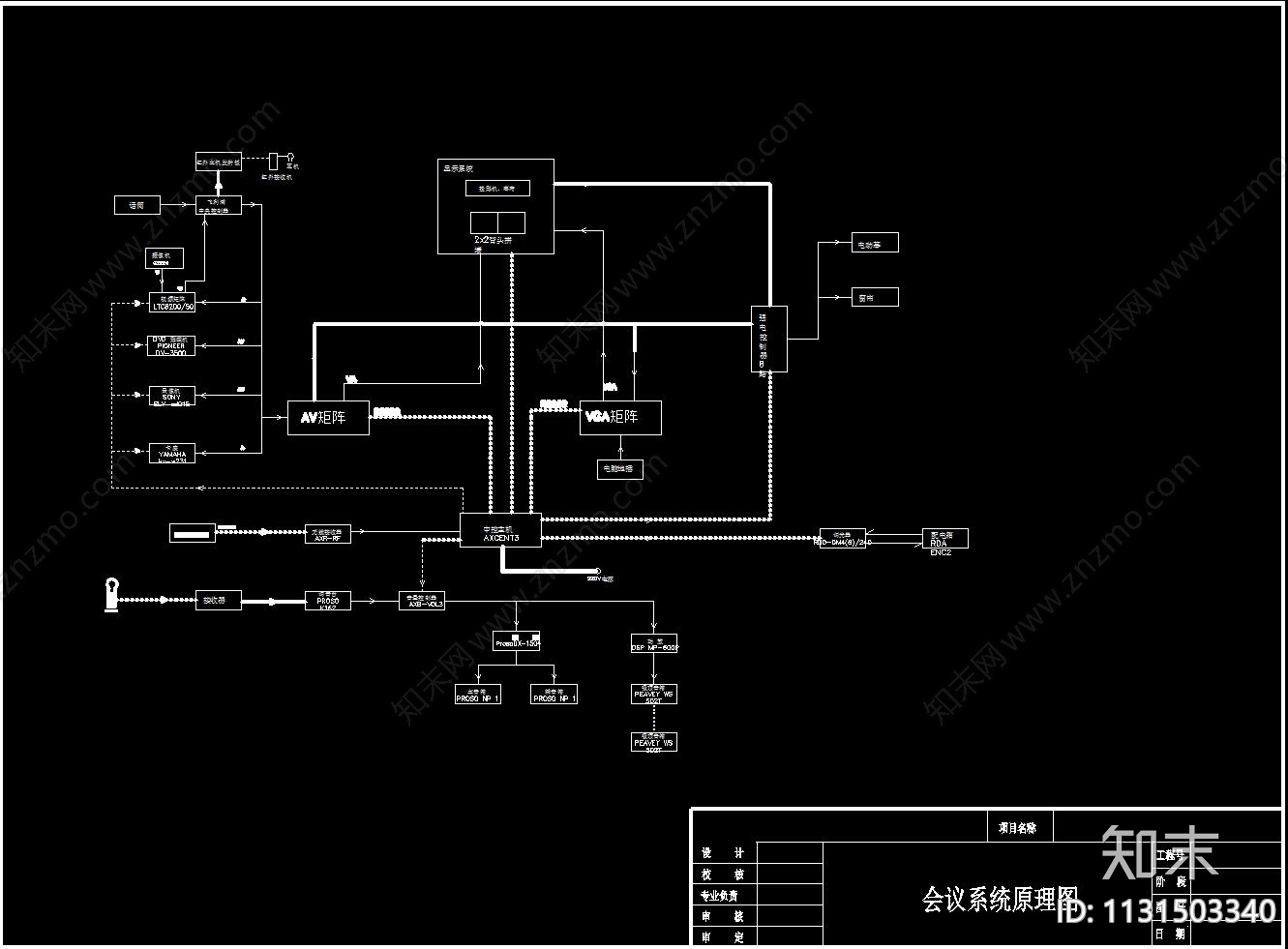 会议室智能化cad施工图下载【ID:1131503340】