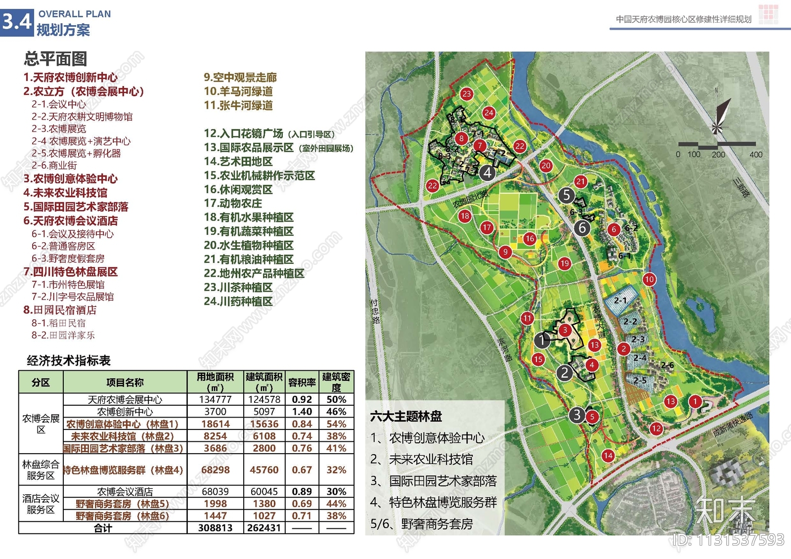 成都天府农博园核心区景观规划方案文本下载【ID:1131537593】_【知末方案文本库】
