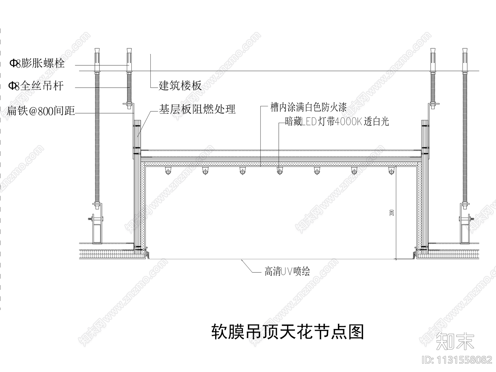 各种软膜灯箱喷绘节点施工图下载【ID:1131558082】