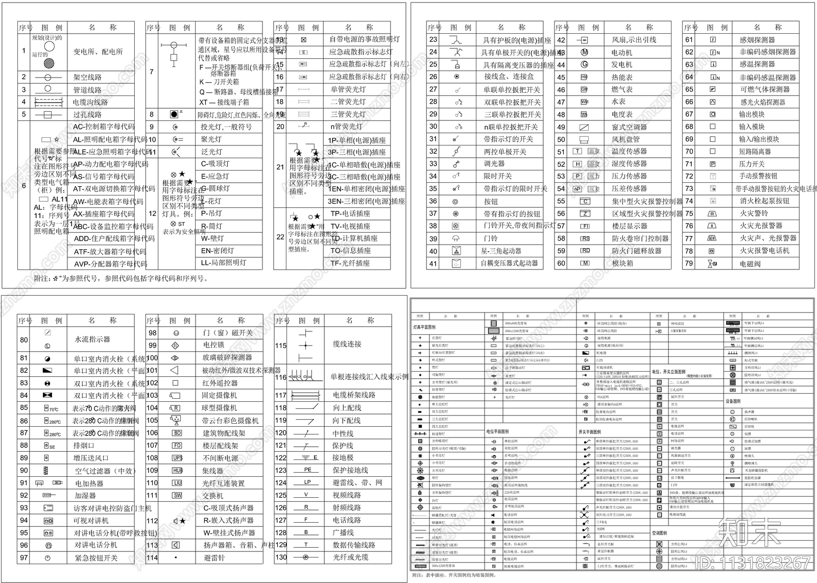 五金开关插座符号施工图下载【ID:1131823267】