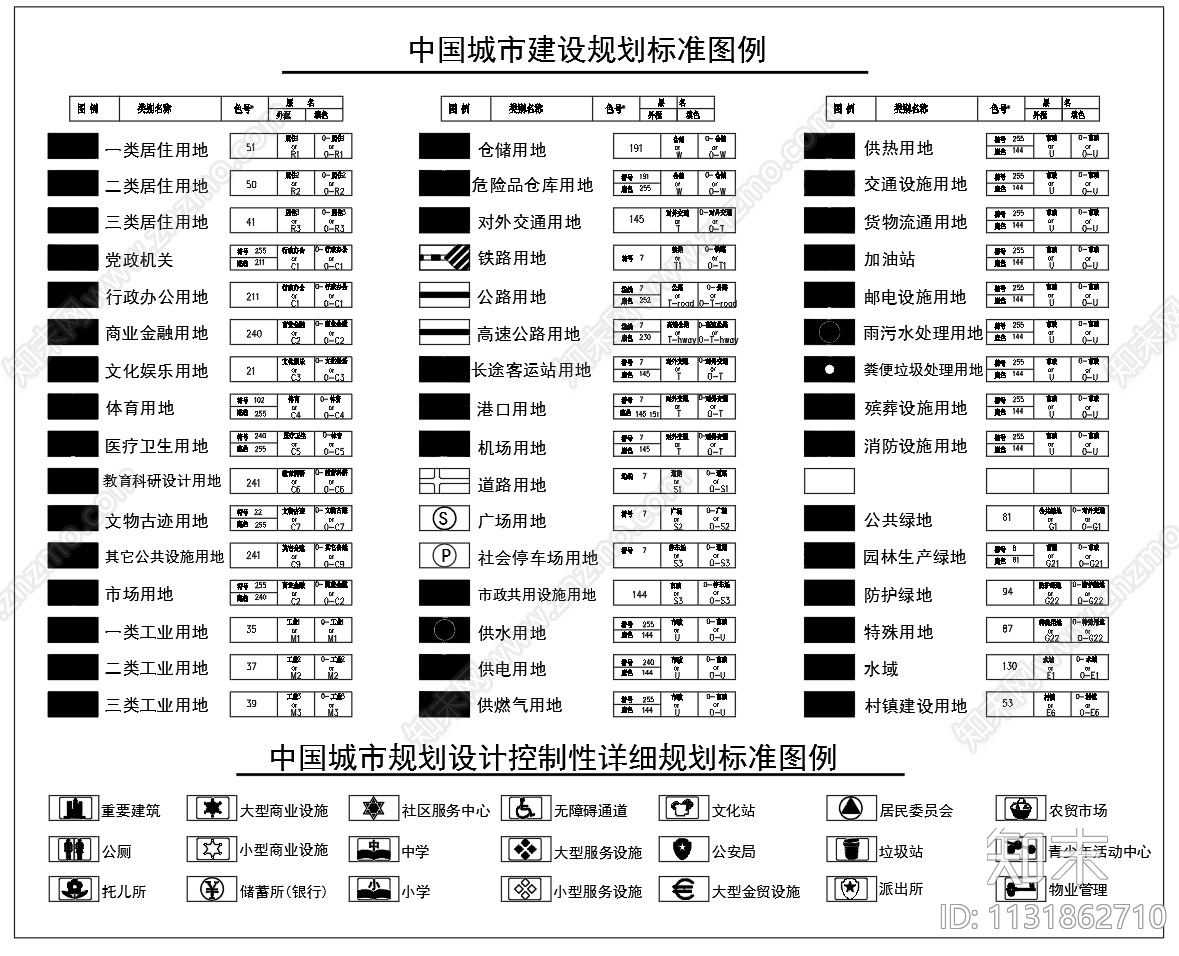 城市规划设计标准图例cad施工图下载【ID:1131862710】