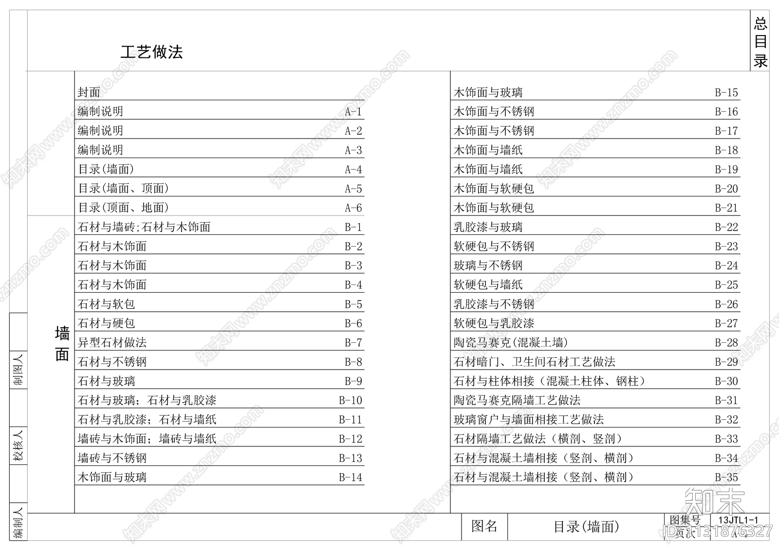 室内装修工艺做法图集施工图下载【ID:1131876327】