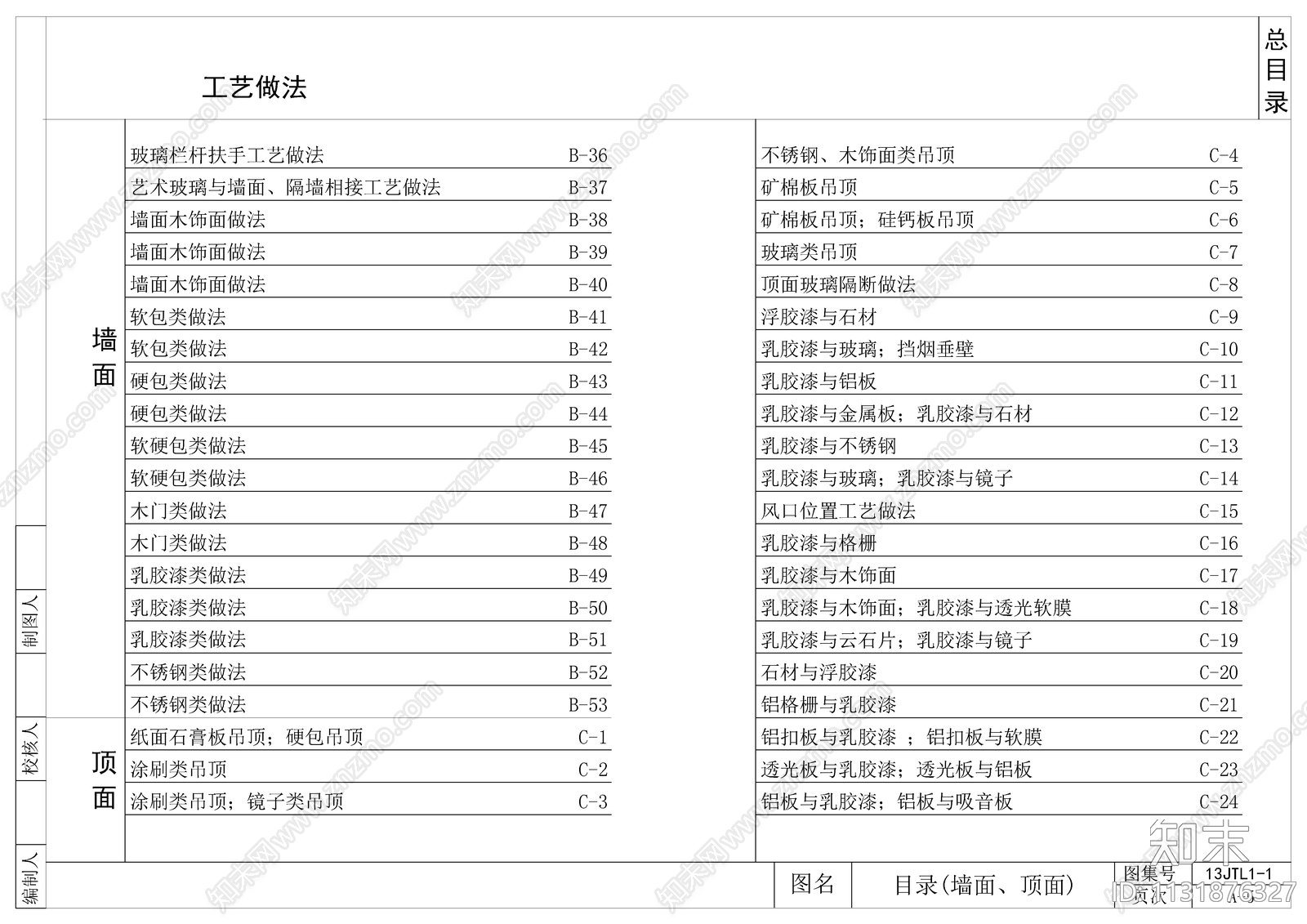 室内装修工艺做法图集施工图下载【ID:1131876327】