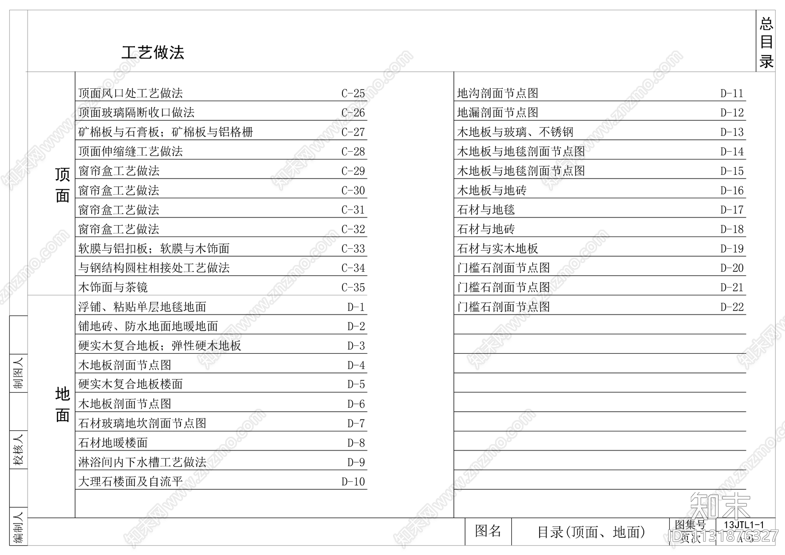 室内装修工艺做法图集施工图下载【ID:1131876327】