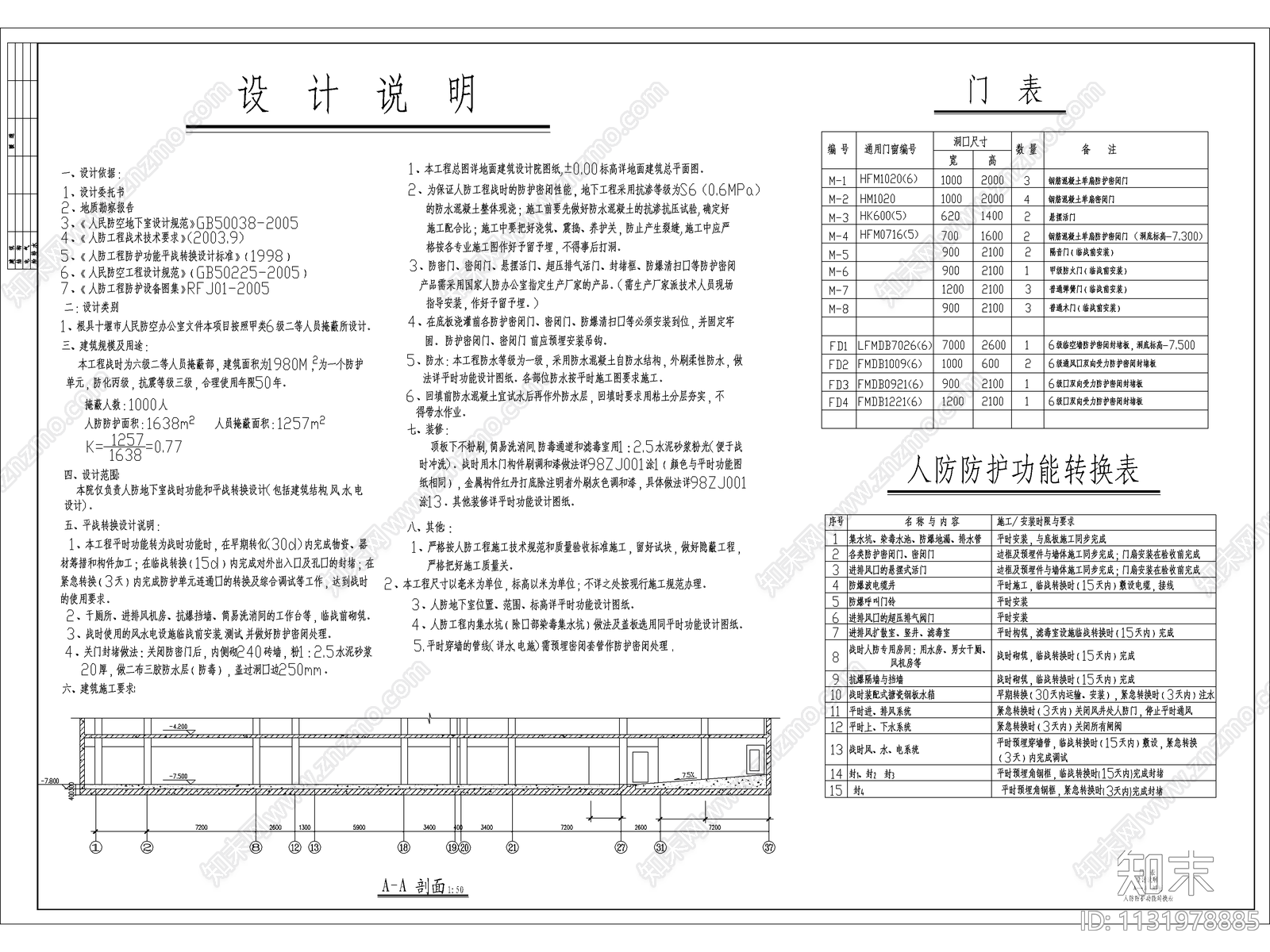 地下室人防建筑cad施工图下载【ID:1131978885】