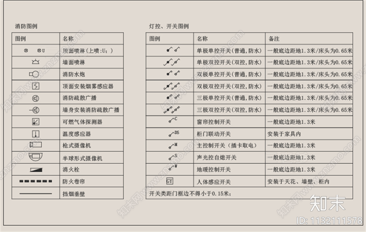 制图规范cad施工图下载【ID:1132111578】