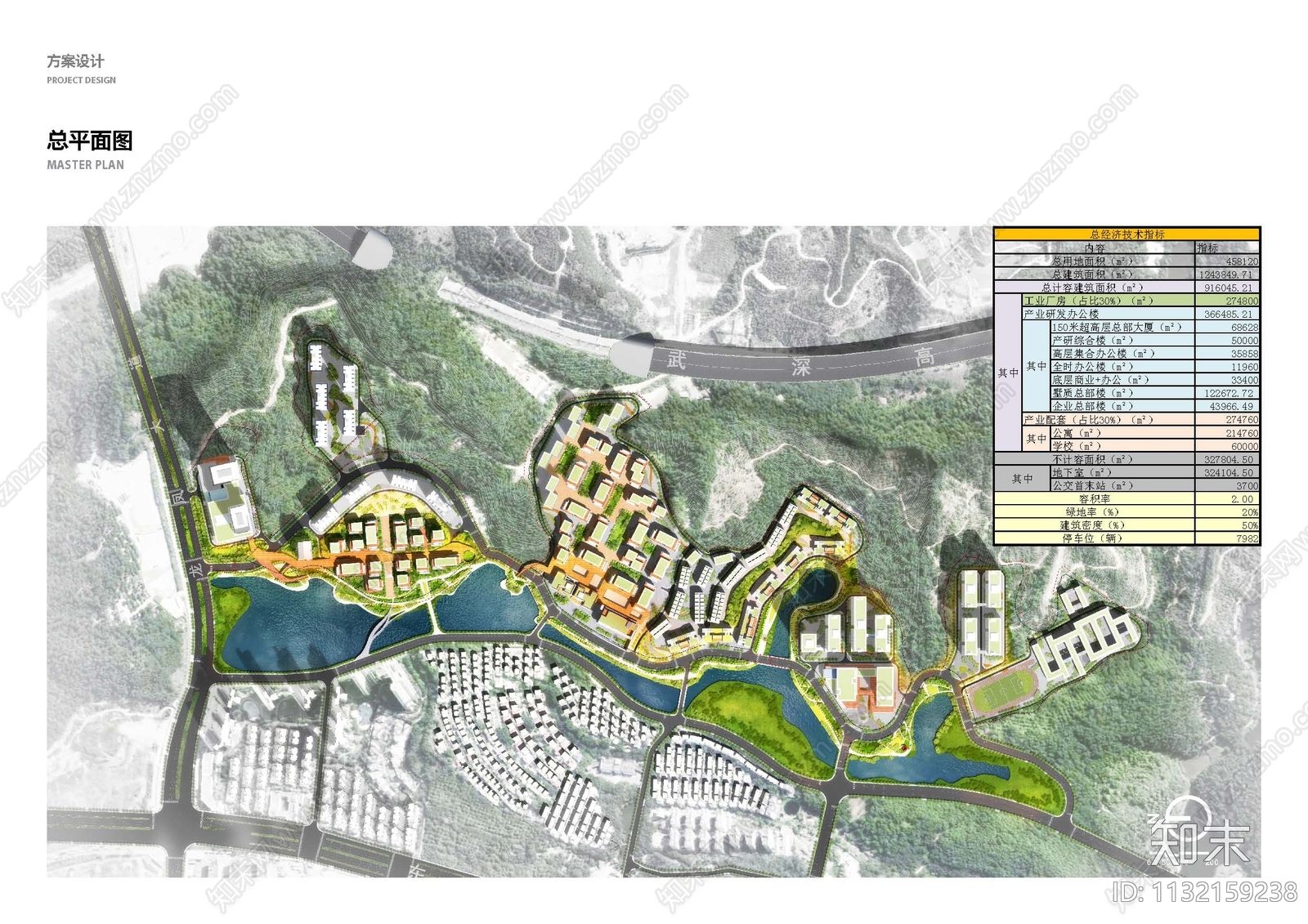 东莞京东智慧城市科技创新中心建筑方案文本下载【ID:1132159238】