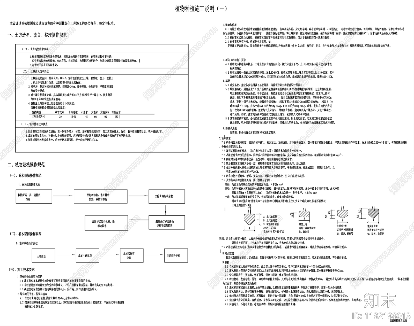 植物种植施工说明施工图下载【ID:1132198013】