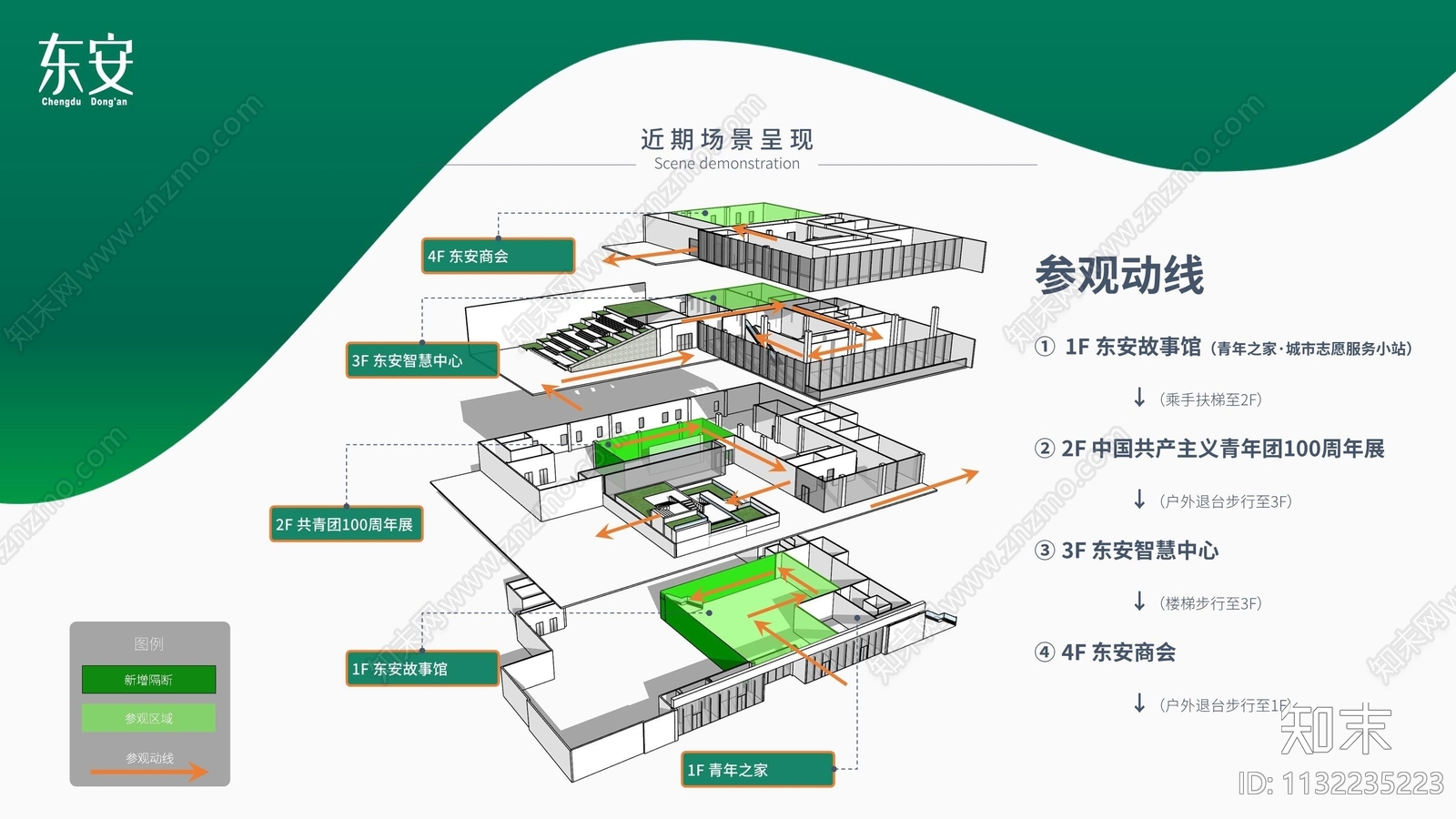 成都东安社区党群服务中心党建展览馆方案下载【ID:1132235223】_【知末方案文本库】