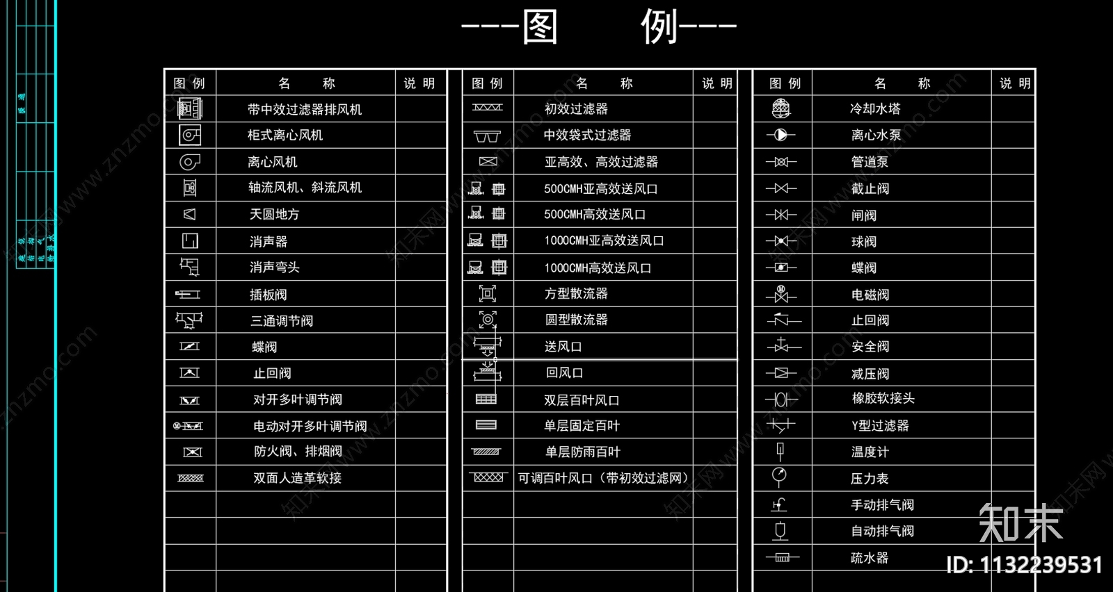 暖通空调标准仪表图例cad施工图下载【ID:1132239531】