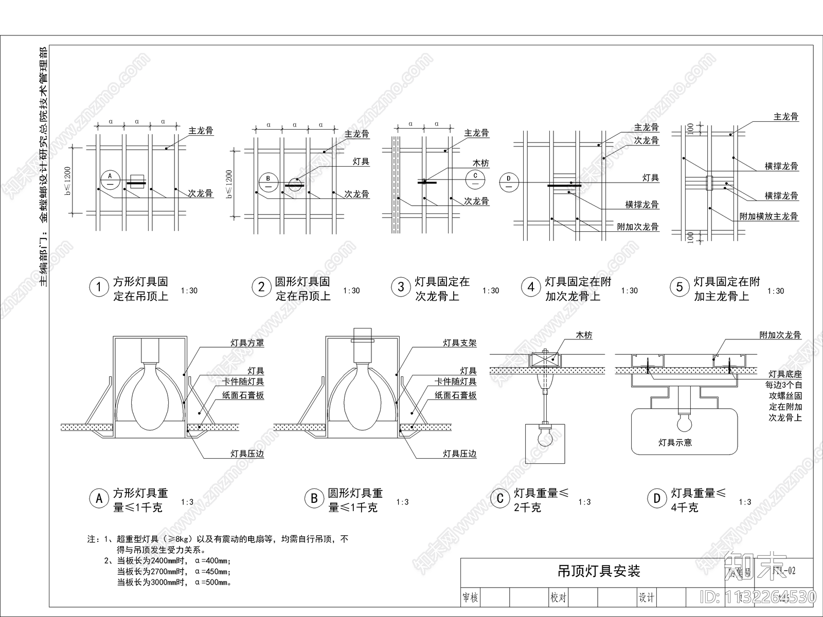 20类常用室内设计节点大样施工图下载【ID:1132264530】