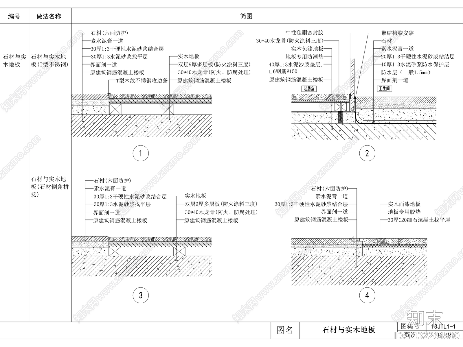 20类常用室内设计节点大样施工图下载【ID:1132264530】