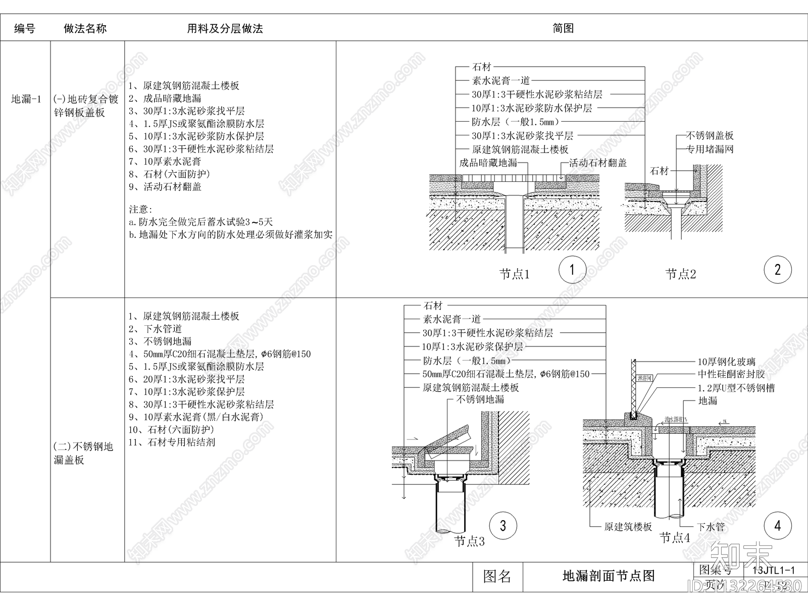 20类常用室内设计节点大样施工图下载【ID:1132264530】