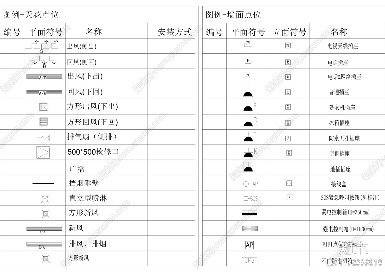 工装图例说明材料作法表精细cad施工图下载【ID:1132339918】