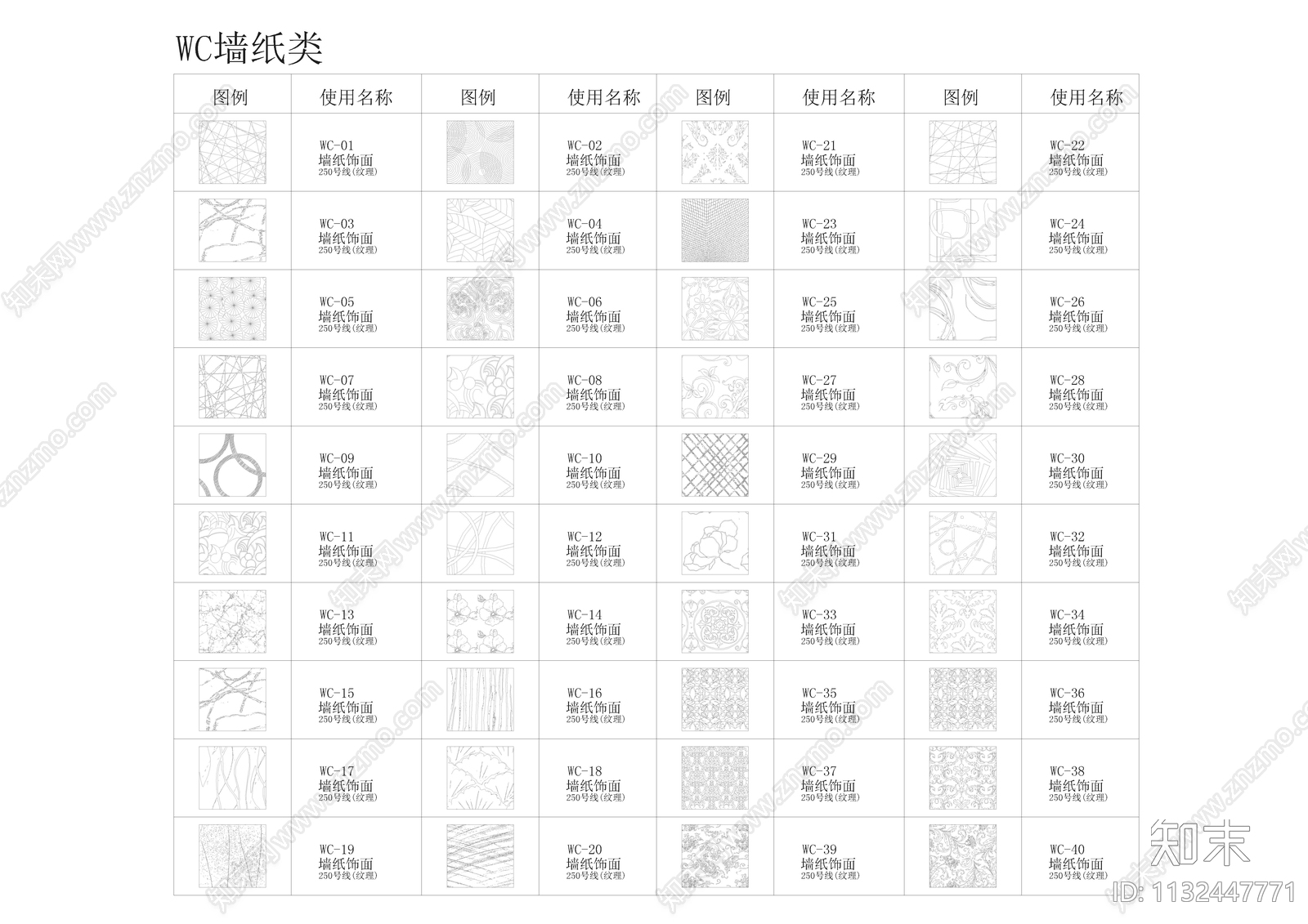 5000款园林道路填充施工图下载【ID:1132447771】