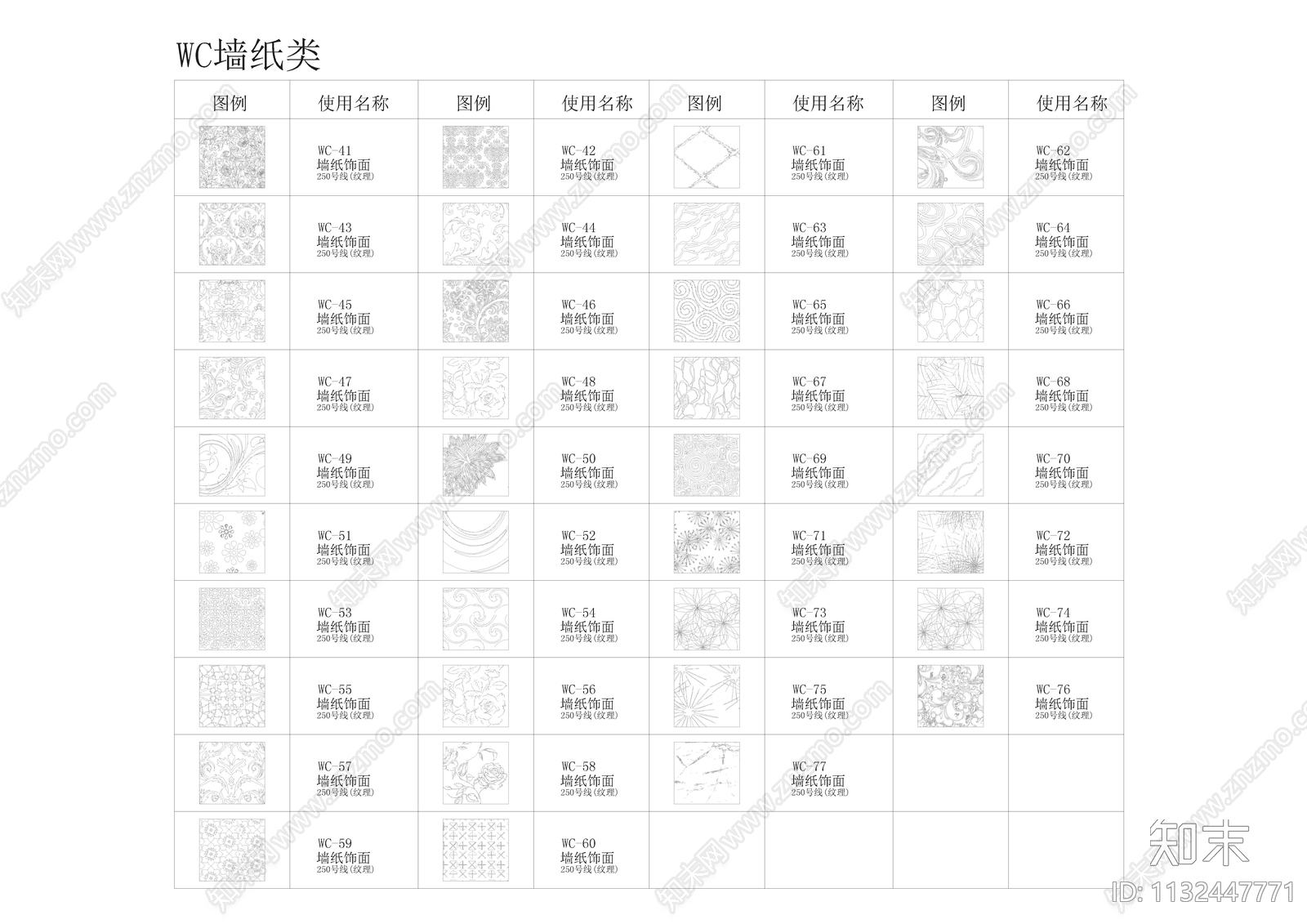 5000款园林道路填充施工图下载【ID:1132447771】