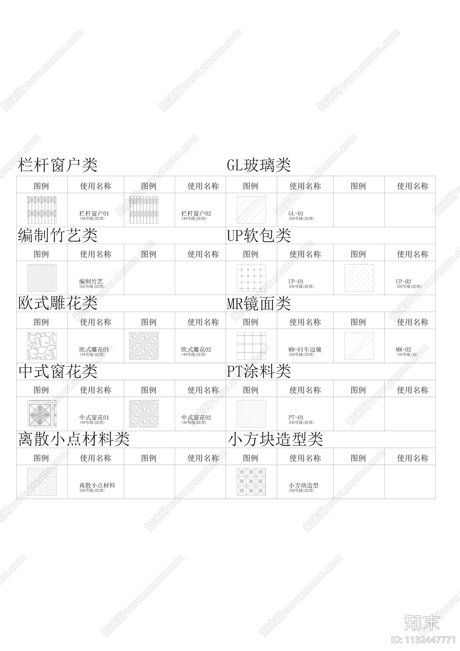 5000款园林道路填充施工图下载【ID:1132447771】