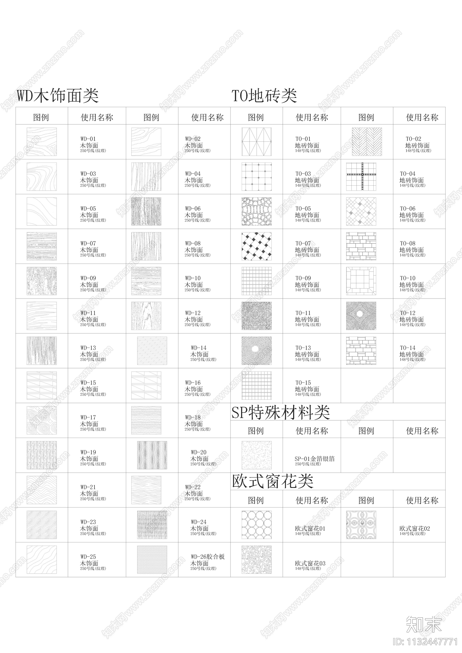 5000款园林道路填充施工图下载【ID:1132447771】