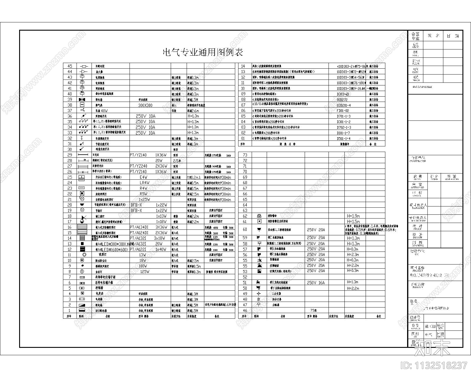 幼儿园水电cad施工图下载【ID:1132518237】