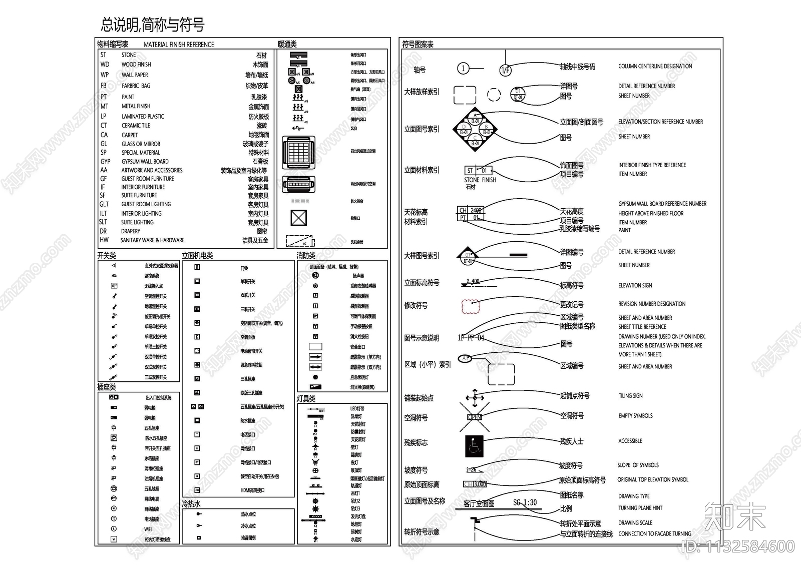 室内物料表缩写表符号图案表施工图下载【ID:1132584600】
