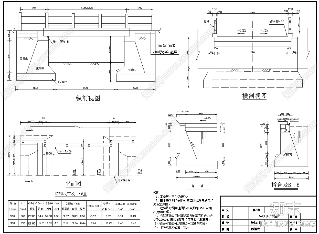 5米机耕桥构造平面剖面配筋图施工图下载【ID:1132615697】