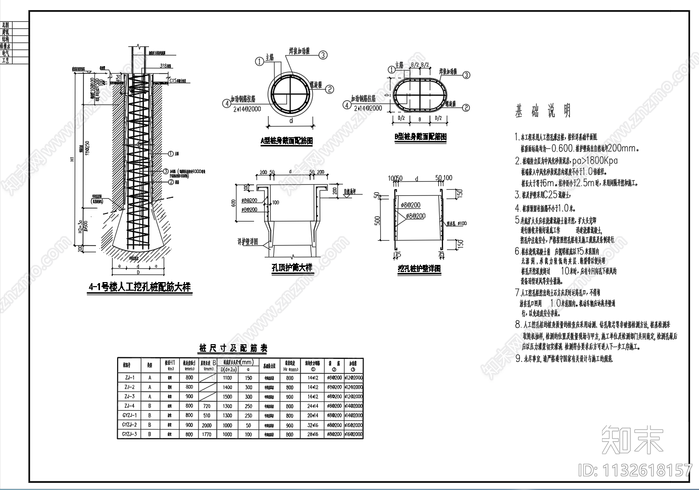 人工挖孔桩桩位布置及配筋大样施工图下载【ID:1132618157】