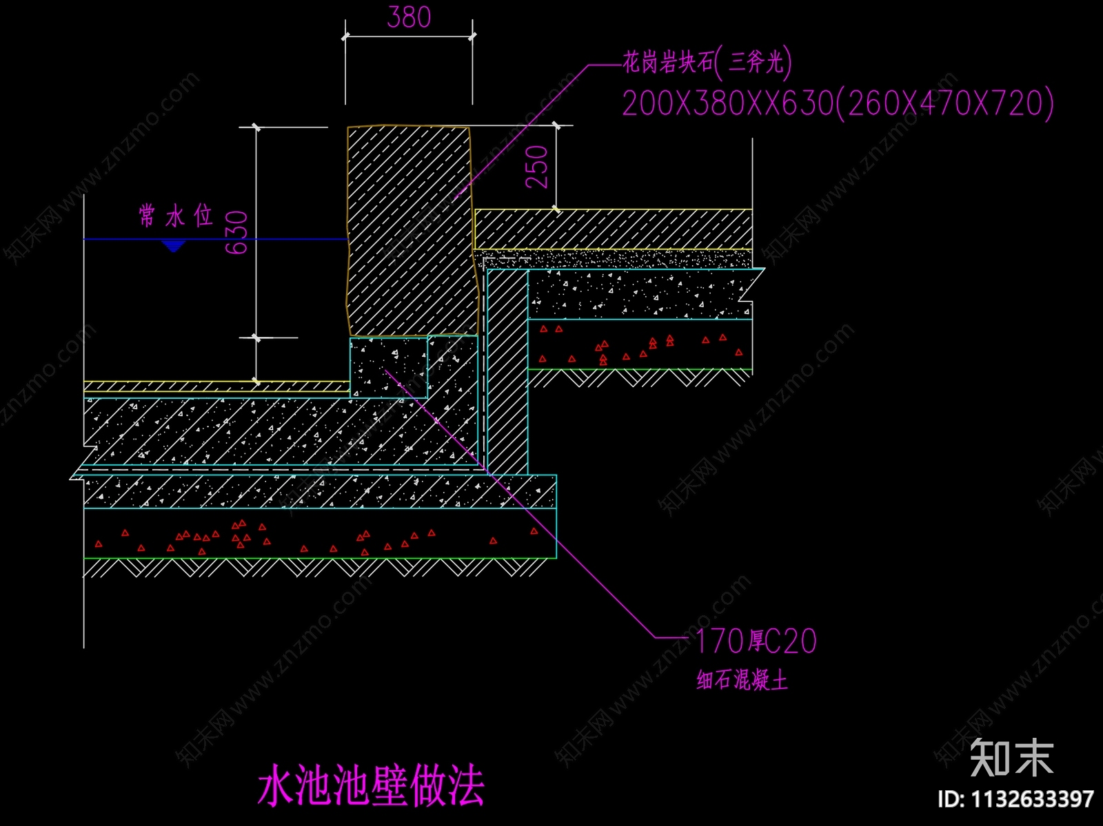 水池池壁详图施工图下载【ID:1132633397】
