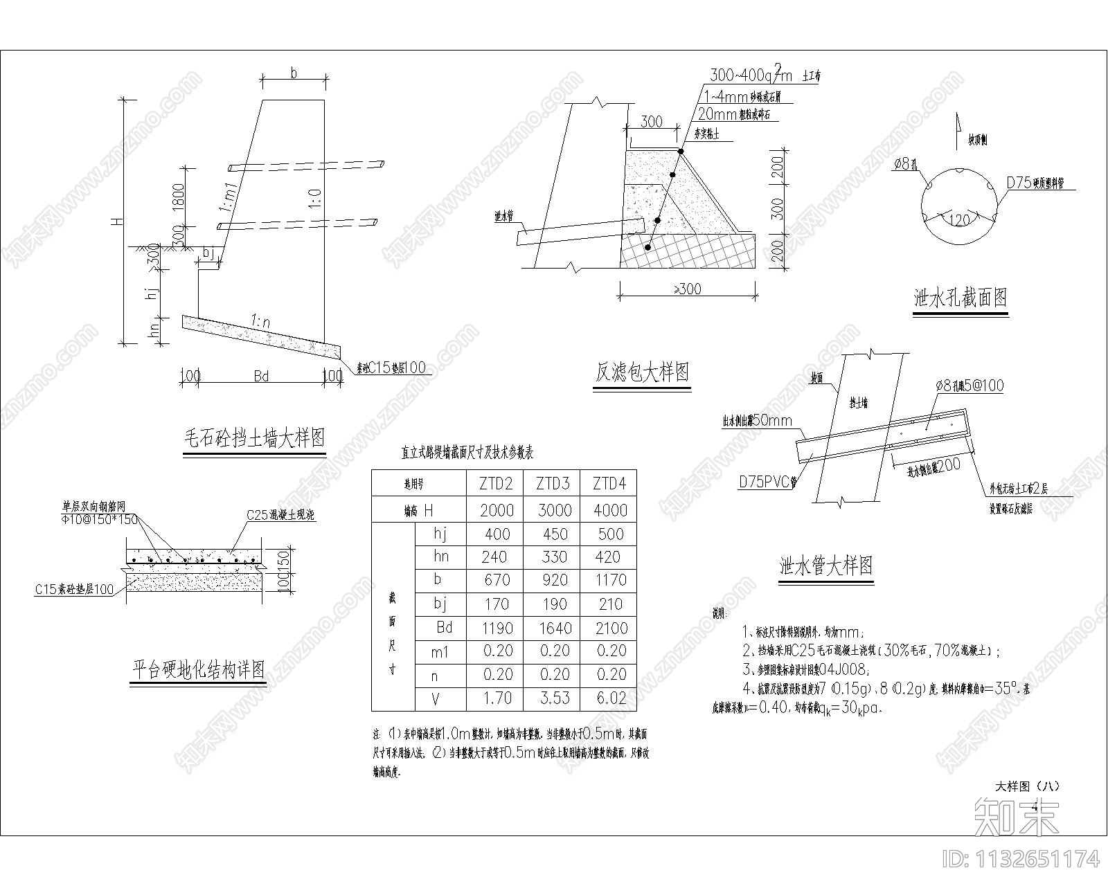 航城街道九围社区公园边坡cad施工图下载【ID:1132651174】