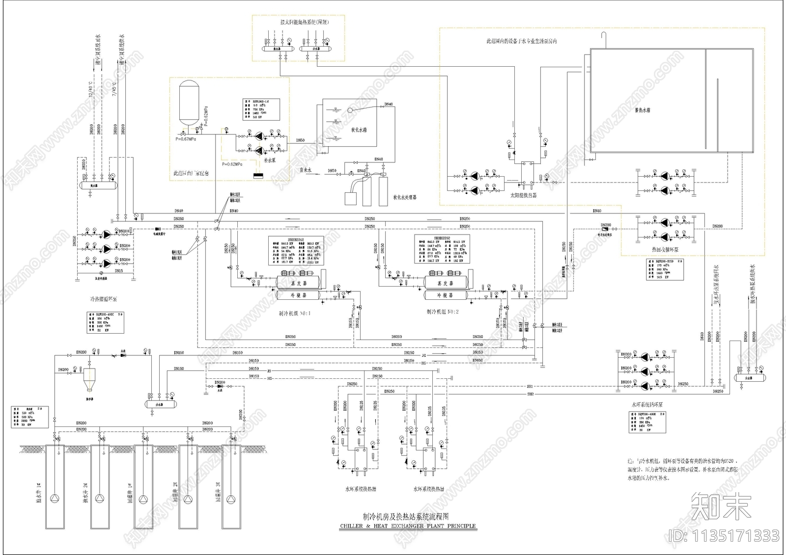 空调制冷机房及换热站系统图cad施工图下载【ID:1135171333】