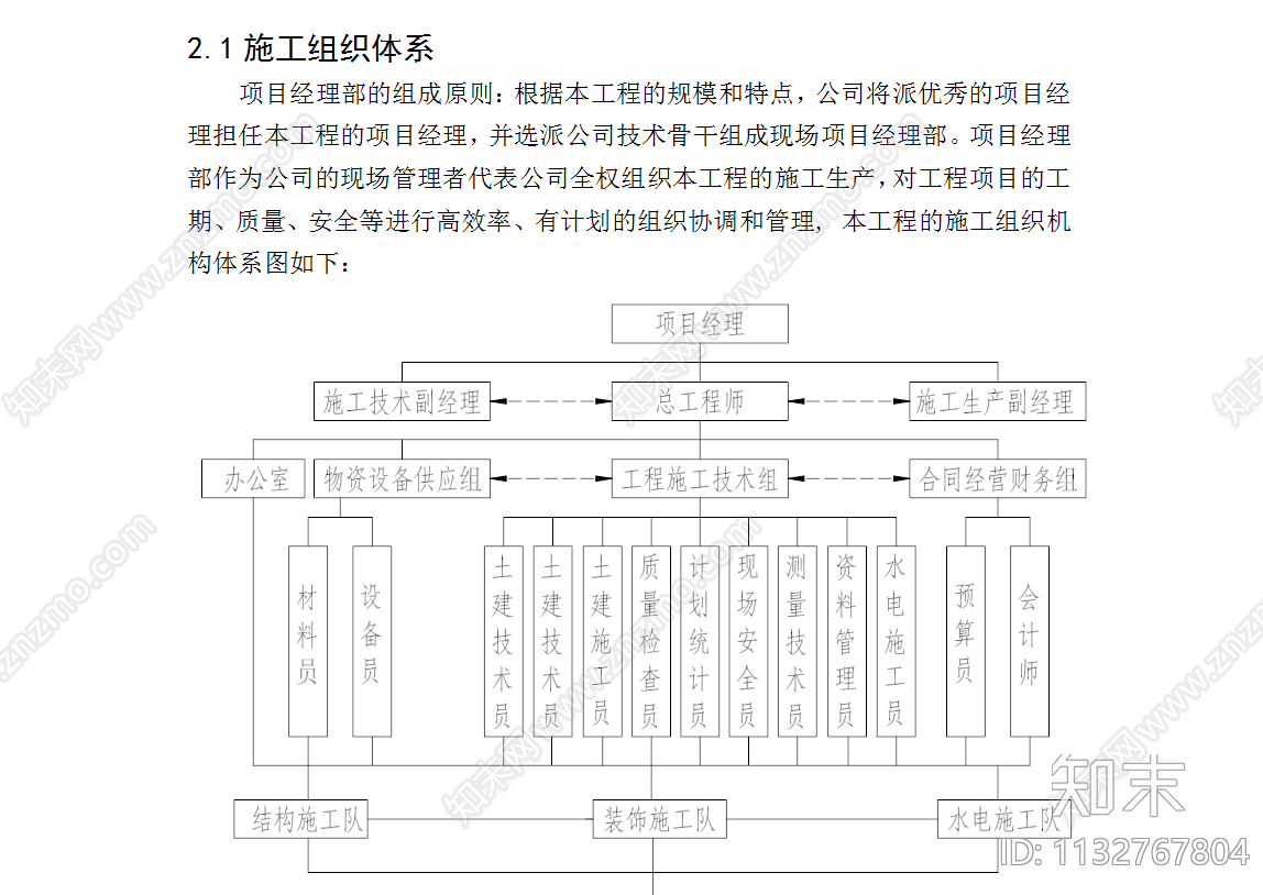 五层框架综合楼建筑cad施工图下载【ID:1132767804】