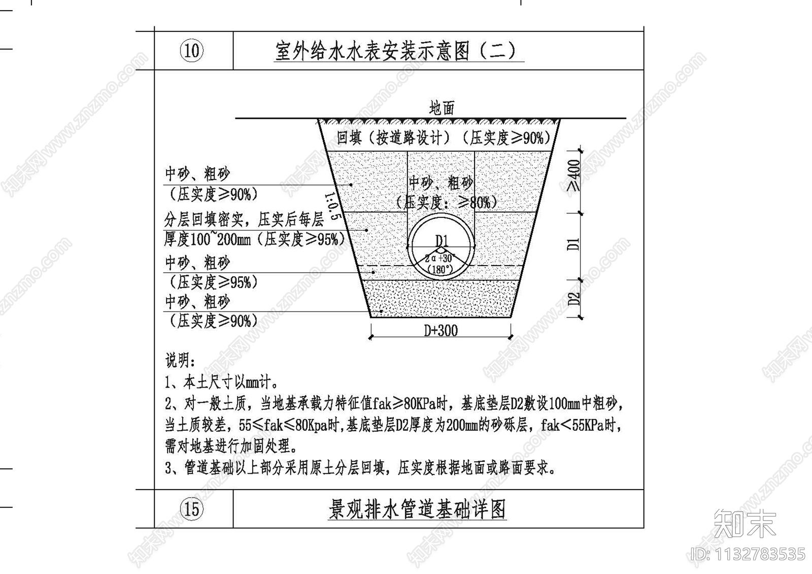 园林景观给排水安装施工图下载【ID:1132783535】