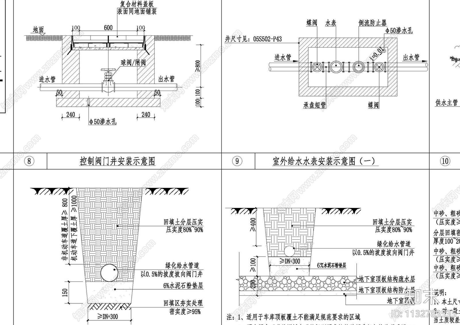 园林景观给排水安装施工图下载【ID:1132783535】