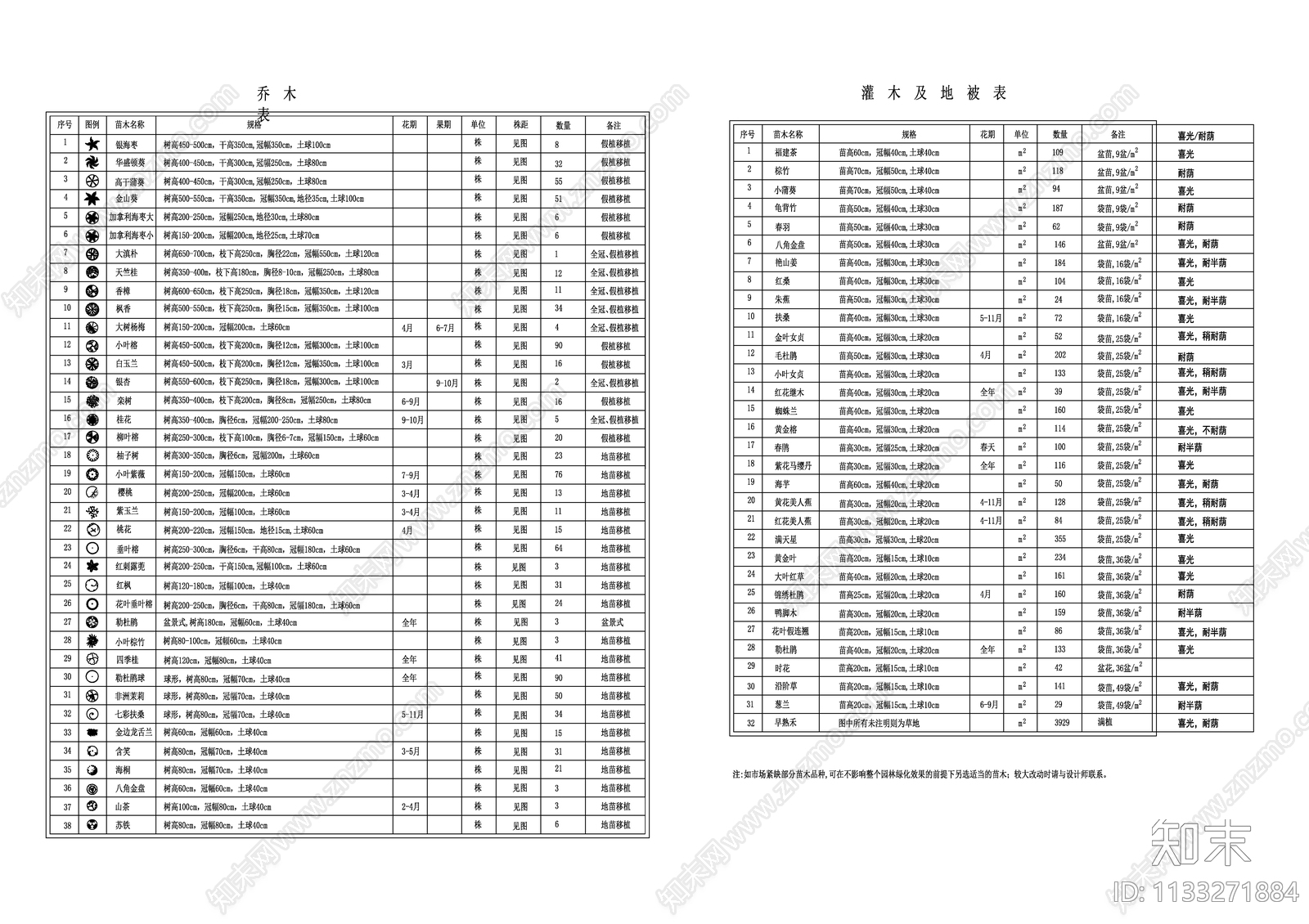 全国各地苗木表汇总施工图下载【ID:1133271884】