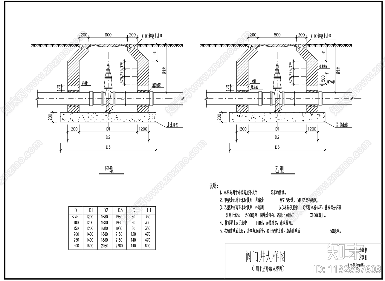 室外给水阀门井大样cad施工图下载【ID:1132867603】