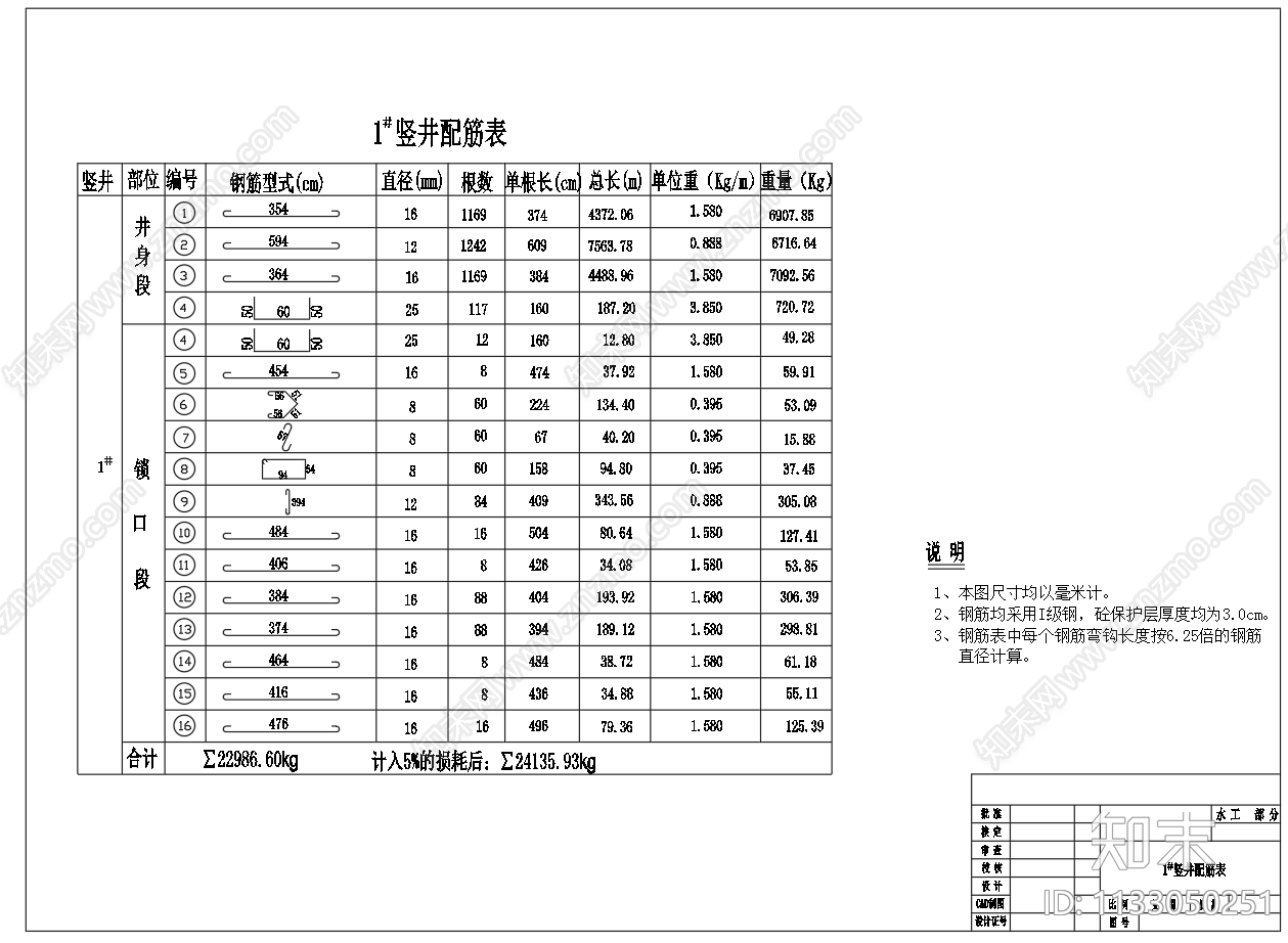 小型矩形竖井结构配筋图cad施工图下载【ID:1133050251】