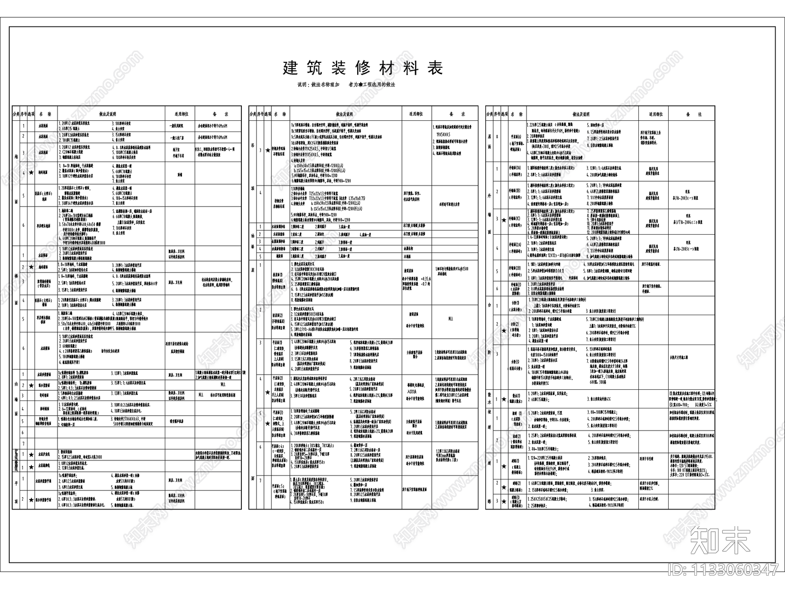 商店设计说明及装修材料表cad施工图下载【ID:1133060347】