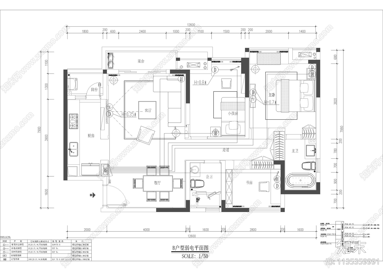 平层家装样板房电气施工图下载【ID:1135359991】