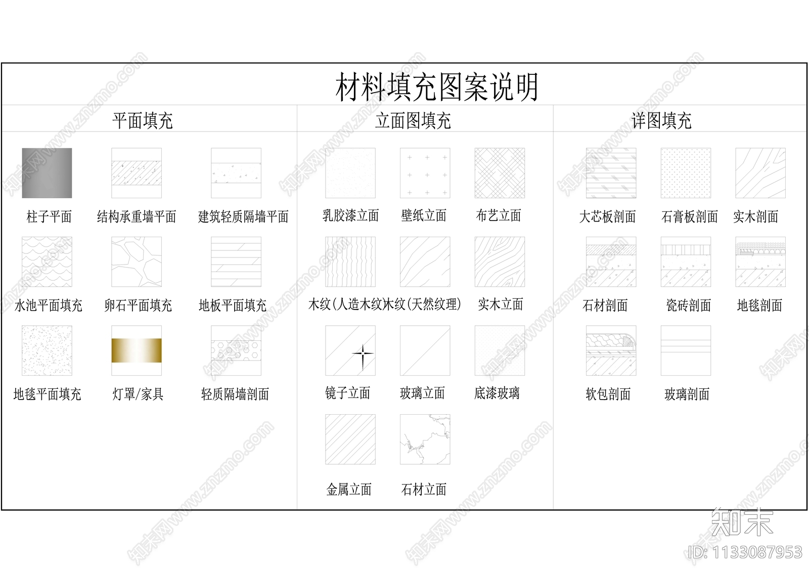 CAD填充图案施工图下载【ID:1133087953】