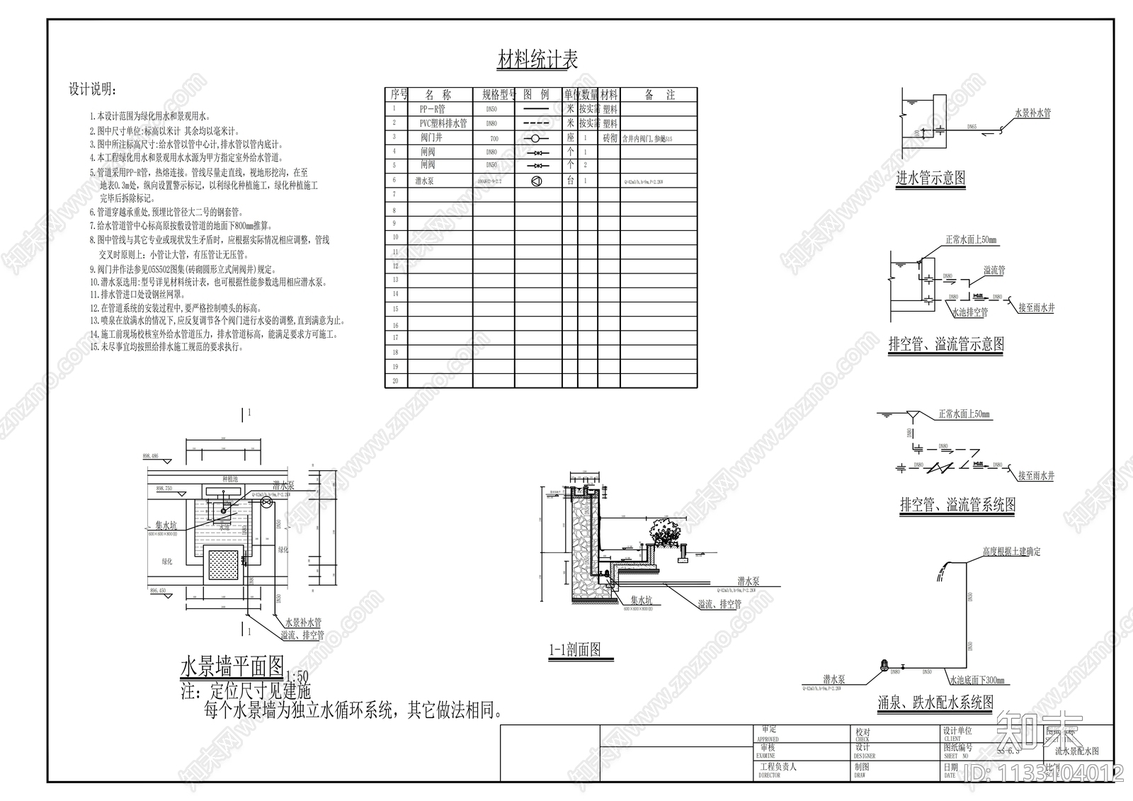 景墙cad施工图下载【ID:1133104012】